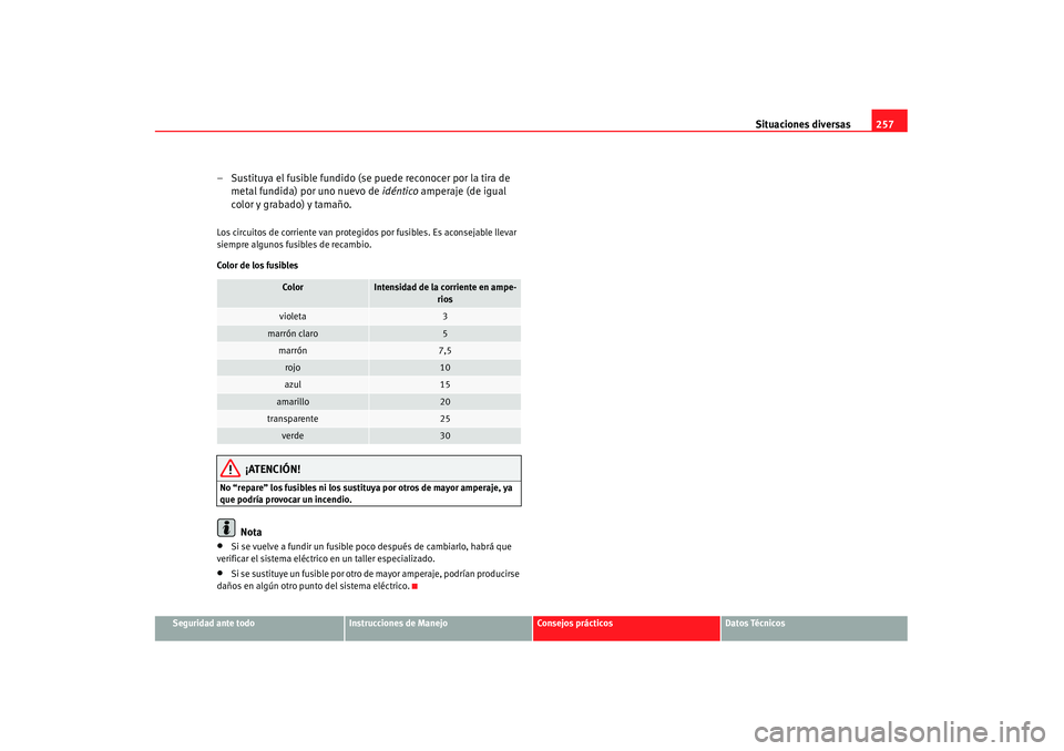 Seat Alhambra 2007 Manual de instrucciones (in Spanish) Situaciones diversas257
Seguridad ante todo
Instrucciones de Manejo
Consejos prácticos
Datos Técnicos
– Sustituya el fusible fundido (se puede reconocer por la tira de
metal fundida) por uno nuev Seat Alhambra 2007 Manual de instrucciones (in Spanish) Situaciones diversas257
Seguridad ante todo
Instrucciones de Manejo
Consejos prácticos
Datos Técnicos
– Sustituya el fusible fundido (se puede reconocer por la tira de
metal fundida) por uno nuev