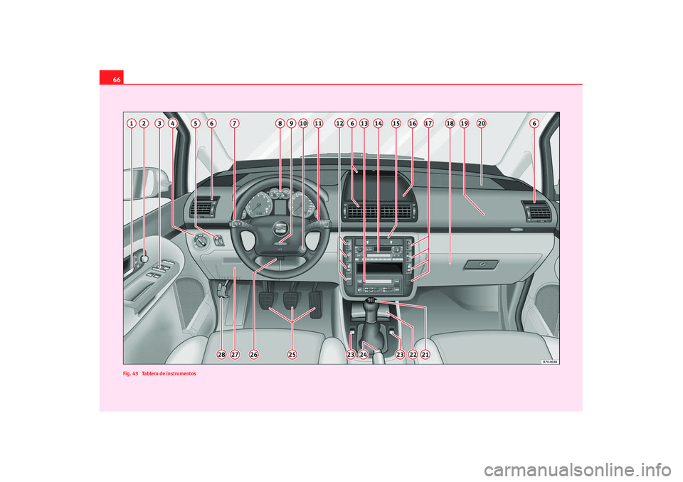 Seat Alhambra 2007 Manual de instrucciones (in Spanish) 66
Fig. 43 Tablero de instrumentoss1ho.1.book Seite 66 Donnerstag, 19. Juli 2007 10:59 10 Seat Alhambra 2007 Manual de instrucciones (in Spanish) 66
Fig. 43 Tablero de instrumentoss1ho.1.book Seite 66 Donnerstag, 19. Juli 2007 10:59 10