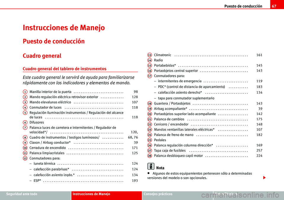 Seat Alhambra 2006  Manual de instrucciones (in Spanish) Puesto de conducción67
Seguridad ante todoInstrucciones de ManejoConsejos prácticosDatos Técnicos
Instrucciones de Manejo
Puesto de conducción
Cuadro general
Cuadro general del tablero de instrume