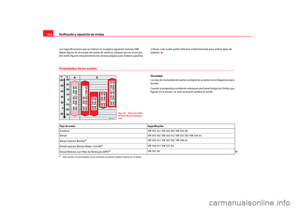 Seat Alhambra 2005  Manual de instrucciones (in Spanish) Verificación y reposición de niveles
226Las especificaciones que se indican en la página siguiente (normas VW) 
deben figurar en el envase del aceite  de servicio; siempre que en el envase 
del ace