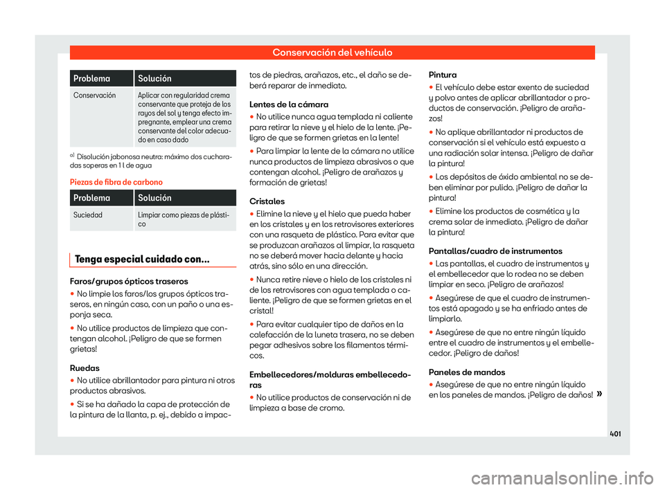 Seat Tarraco 2020  Manual de instrucciones (in Spanish) Conservación del vehículo
Problema Soluci