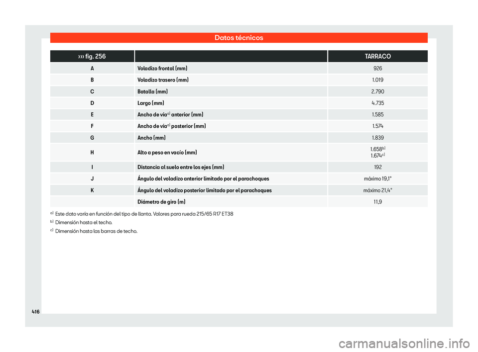 Seat Tarraco 2020 Manual de instrucciones (in Spanish) Datos técnicos
Seat Tarraco 2020 Manual de instrucciones (in Spanish) Datos técnicos