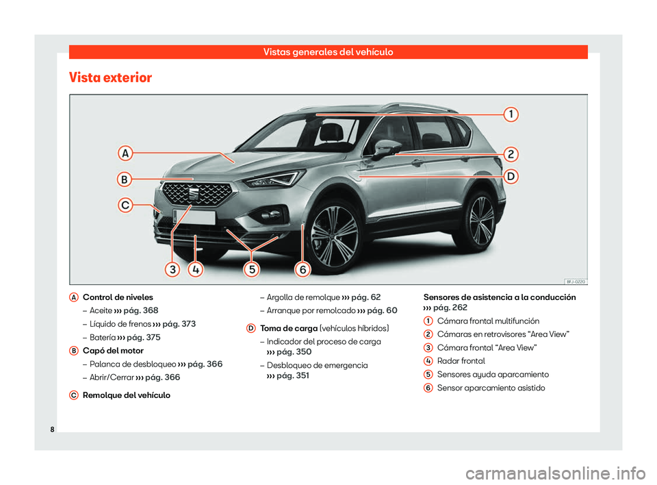 Seat Tarraco 2020  Manual de instrucciones (in Spanish) Vistas generales del vehículo
Vista exterior Control de niveles
�