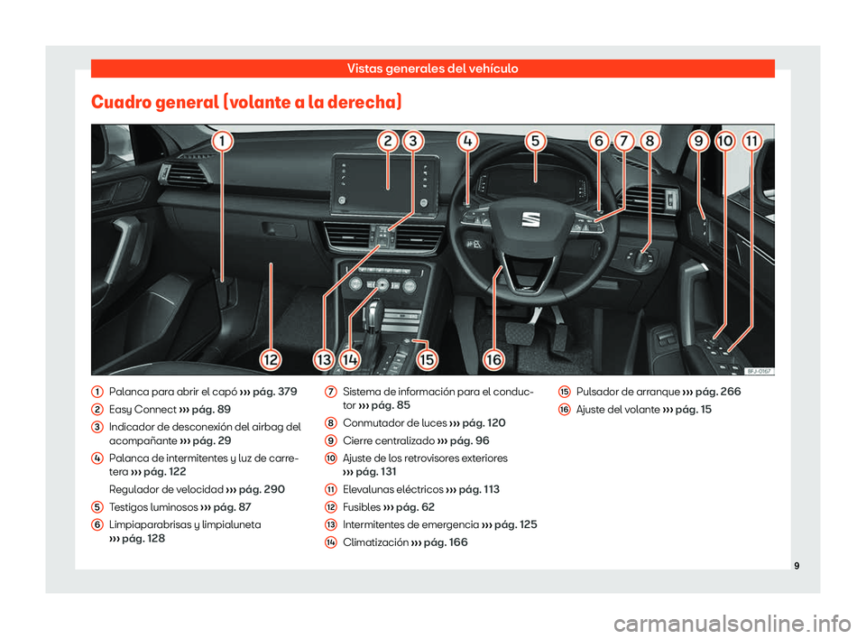 Seat Tarraco 2019  Manual de instrucciones (in Spanish) Vistas generales del veh