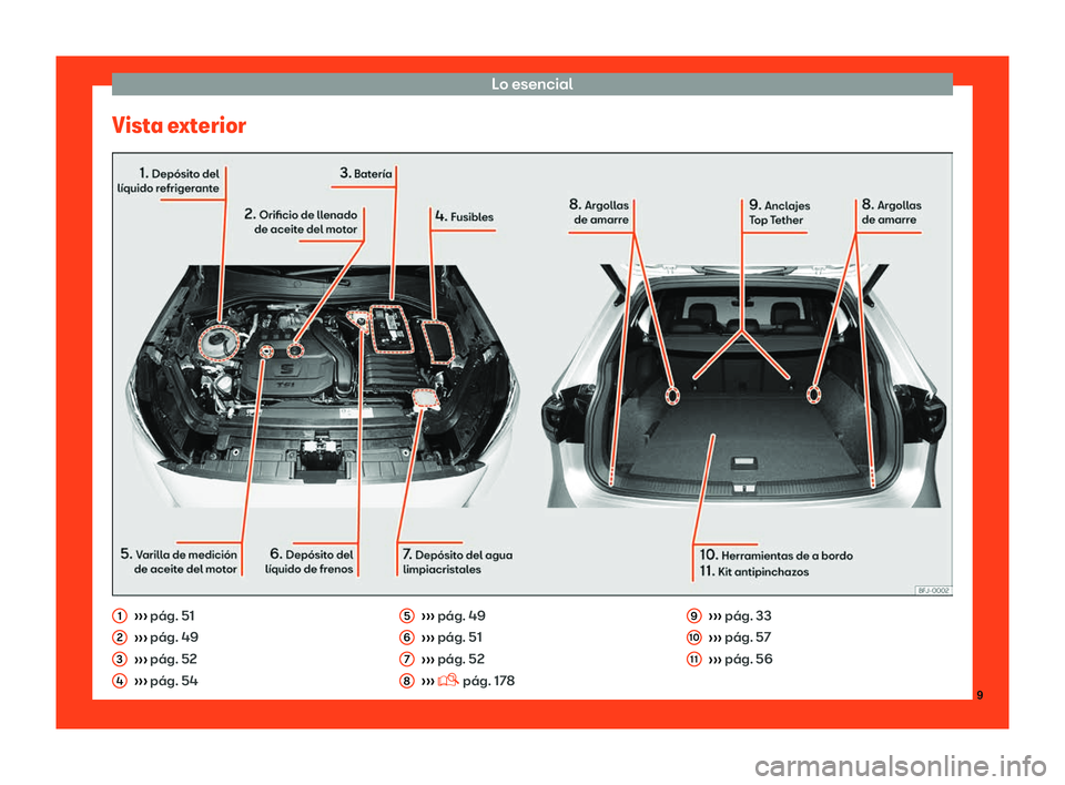 Seat Tarraco 2018  Manual de instrucciones (in Spanish) Lo esencial
Vista exterior 