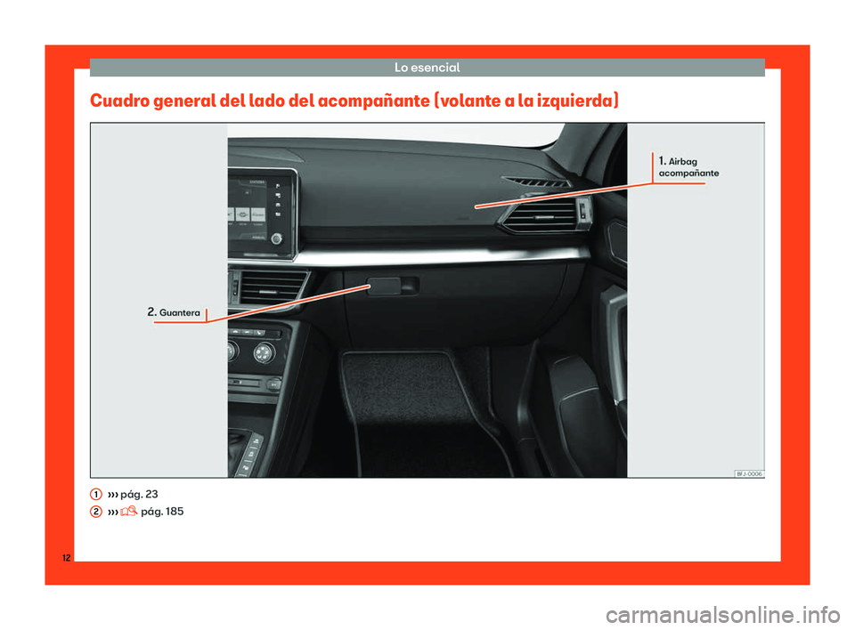 Seat Tarraco 2018  Manual de instrucciones (in Spanish) Lo esencial
Cuadro general del lado del acompa