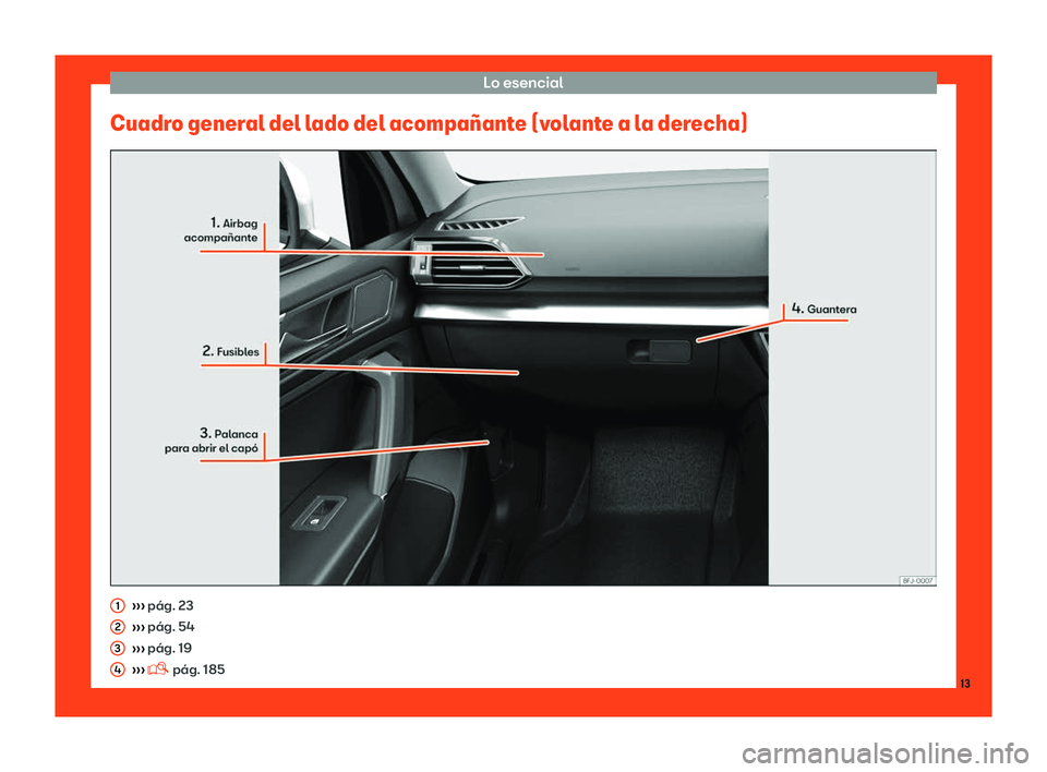 Seat Tarraco 2018 Manual de instrucciones (in Spanish) Lo esencial
Cuadro general del lado del acompa Seat Tarraco 2018 Manual de instrucciones (in Spanish) Lo esencial
Cuadro general del lado del acompa