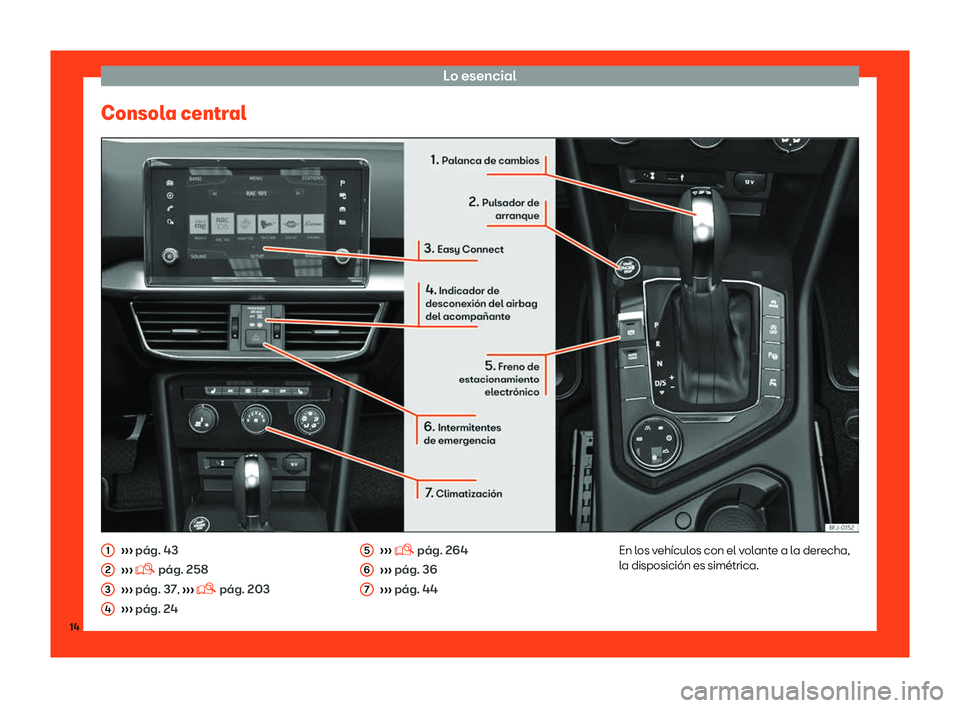 Seat Tarraco 2018 Manual de instrucciones (in Spanish) Lo esencial
Consola central Seat Tarraco 2018 Manual de instrucciones (in Spanish) Lo esencial
Consola central