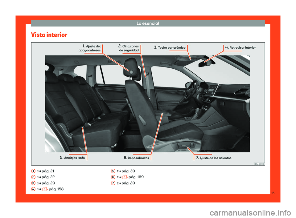 Seat Tarraco 2018  Manual de instrucciones (in Spanish) Lo esencial
Vista interior 