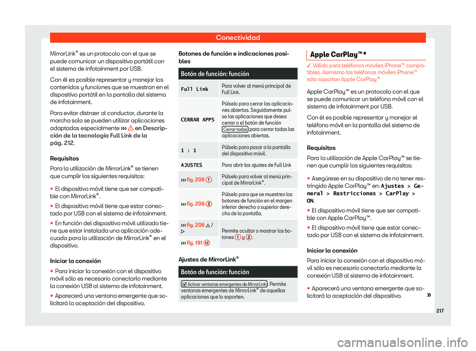 Seat Tarraco 2018 Manual de instrucciones (in Spanish) Conectividad
MirrorLink Seat Tarraco 2018 Manual de instrucciones (in Spanish) Conectividad
MirrorLink