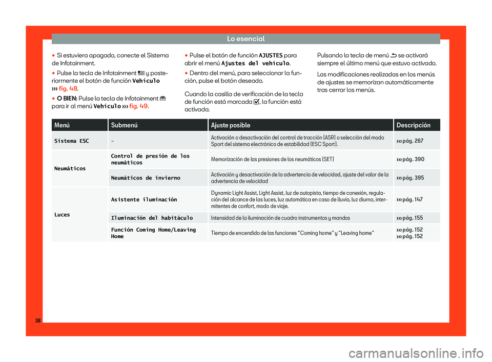 Seat Tarraco 2018  Manual de instrucciones (in Spanish) Lo esencial
