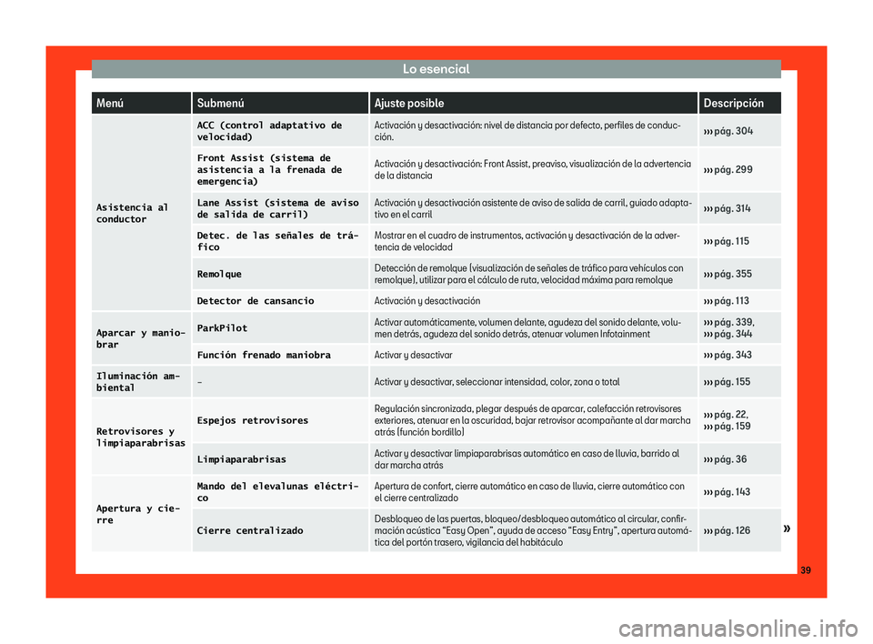 Seat Tarraco 2018  Manual de instrucciones (in Spanish) Lo esencial
Men