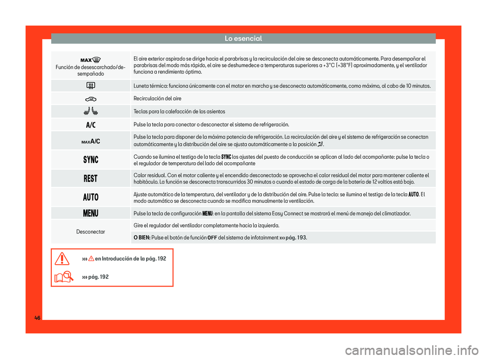 Seat Tarraco 2018  Manual de instrucciones (in Spanish) Lo esencial
�
Funci