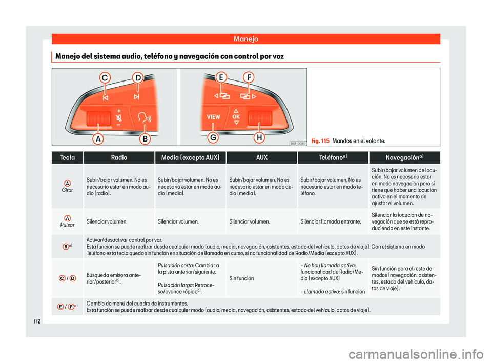 Seat Toledo 2018  Manual de instrucciones (in Spanish) Manejo
Manejo del sistema audio, tel