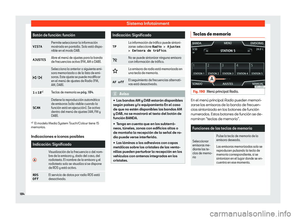 Seat Toledo 2018  Manual de instrucciones (in Spanish) Sistema Infotainment
Bot