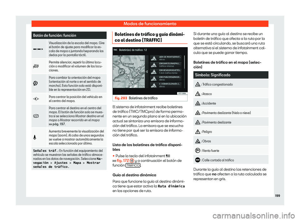 Seat Toledo 2018  Manual de instrucciones (in Spanish) Modos de funcionamiento
Bot