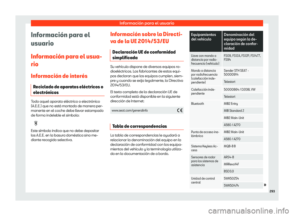 Seat Toledo 2018  Manual de instrucciones (in Spanish) Informaci