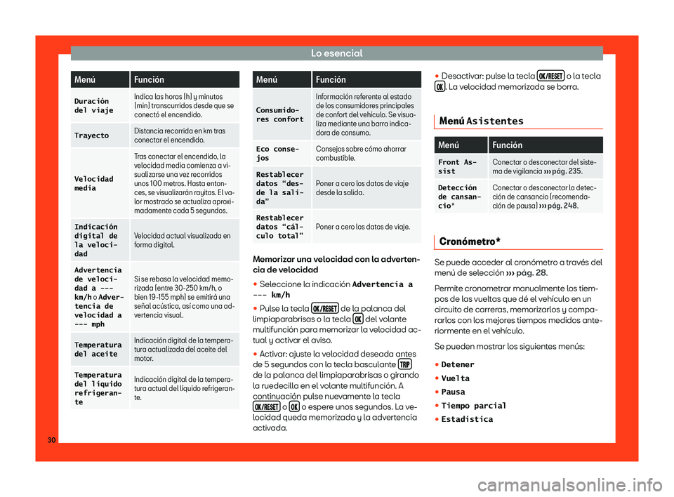 Seat Toledo 2018  Manual de instrucciones (in Spanish) Lo esencial
Men