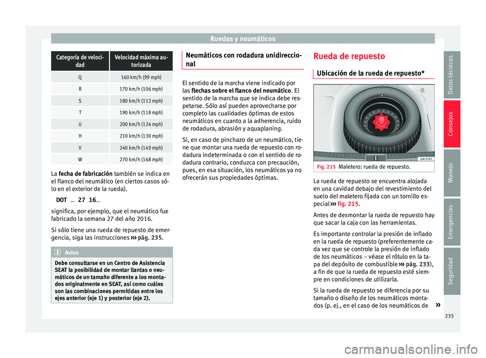 Seat Toledo 2017 Manual de instrucciones (in Spanish) Ruedas y neumáticosCategoría de veloci-
dadVelocidad máxima au-torizada
Q160 km/h (99 mph)
R170 km/h (106 mph)
S180 km/h (112 mph)
T190 km/h (118 mph)
U200 km/h (124 mph)
H210 km/h (130 mph)
V240 k Seat Toledo 2017 Manual de instrucciones (in Spanish) Ruedas y neumáticosCategoría de veloci-
dadVelocidad máxima au-torizada
Q160 km/h (99 mph)
R170 km/h (106 mph)
S180 km/h (112 mph)
T190 km/h (118 mph)
U200 km/h (124 mph)
H210 km/h (130 mph)
V240 k