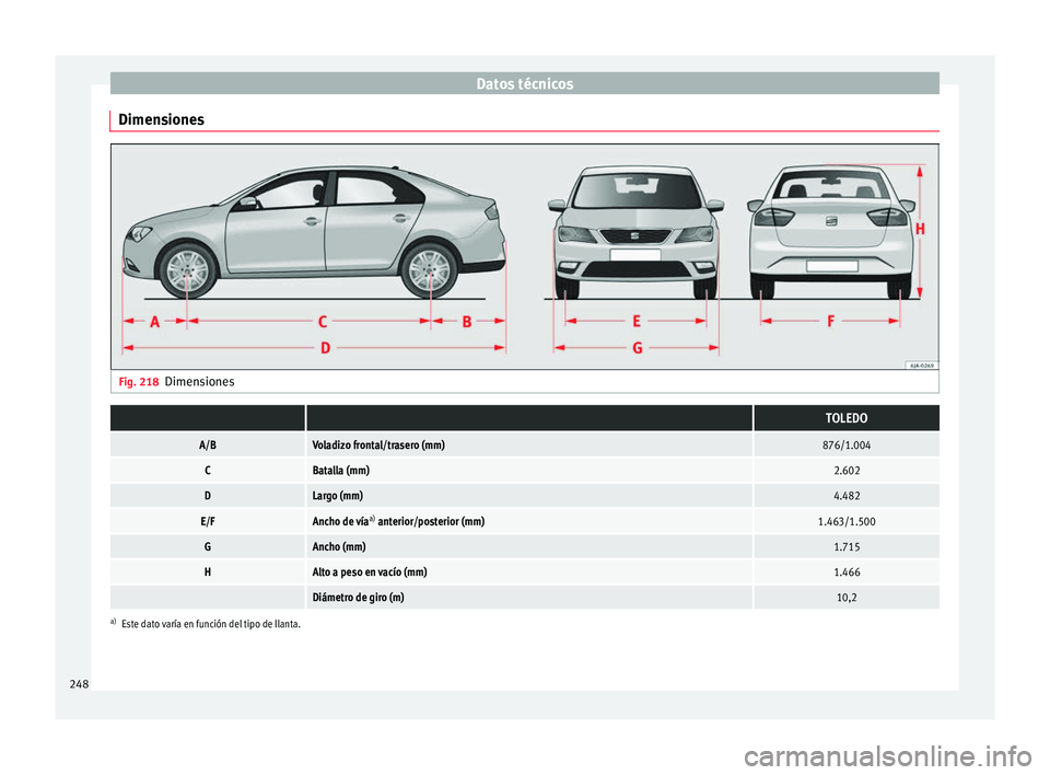 Seat Toledo 2017 Manual de instrucciones (in Spanish) Datos técnicos
Dimensiones Fig. 218
Dimensiones TOLEDO
A/BVoladizo frontal/trasero (mm)876/1.004
CBatalla (mm)2.602
DLargo (mm)4.482
E/FAncho de vía a)
anterior/posterior (mm)1.463/1.500
GAncho (m Seat Toledo 2017 Manual de instrucciones (in Spanish) Datos técnicos
Dimensiones Fig. 218
Dimensiones TOLEDO
A/BVoladizo frontal/trasero (mm)876/1.004
CBatalla (mm)2.602
DLargo (mm)4.482
E/FAncho de vía a)
anterior/posterior (mm)1.463/1.500
GAncho (m