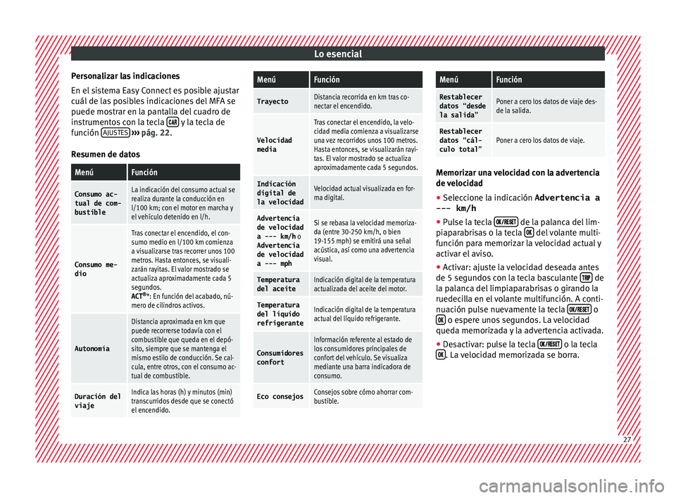 Seat Toledo 2017 Manual de instrucciones (in Spanish) Lo esencial
Personalizar las indicaciones
En el s
i
stema Easy Connect es posible ajustar
cuál de las posibles indicaciones del MFA se
puede mostrar en la pantalla del cuadro de
instrumentos con la Seat Toledo 2017 Manual de instrucciones (in Spanish) Lo esencial
Personalizar las indicaciones
En el s
i
stema Easy Connect es posible ajustar
cuál de las posibles indicaciones del MFA se
puede mostrar en la pantalla del cuadro de
instrumentos con la