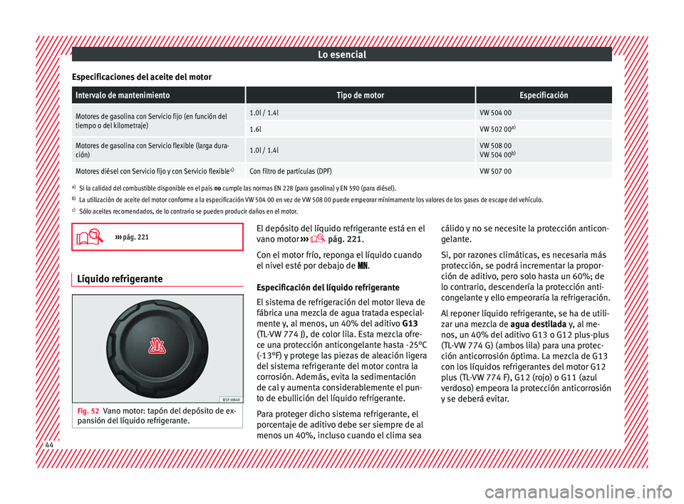 Seat Toledo 2017 Manual de instrucciones (in Spanish) Lo esencial
Especificaciones del aceite del motorIntervalo de mantenimientoTipo de motorEspecificación
Motores de gasolina con Servicio fijo (en función del
tiempo o del kilometraje)1.0l / 1.4lVW 50 Seat Toledo 2017 Manual de instrucciones (in Spanish) Lo esencial
Especificaciones del aceite del motorIntervalo de mantenimientoTipo de motorEspecificación
Motores de gasolina con Servicio fijo (en función del
tiempo o del kilometraje)1.0l / 1.4lVW 50
