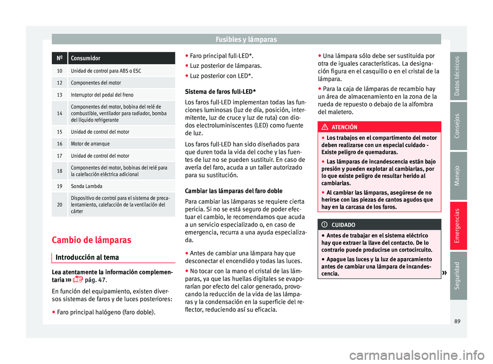 Seat Toledo 2017 Manual de instrucciones (in Spanish) Fusibles y lámparasNºConsumidor
10Unidad de control para ABS o ESC
12Componentes del motor
13Interruptor del pedal del freno
14Componentes del motor, bobina del relé de
combustible, ventilador para Seat Toledo 2017 Manual de instrucciones (in Spanish) Fusibles y lámparasNºConsumidor
10Unidad de control para ABS o ESC
12Componentes del motor
13Interruptor del pedal del freno
14Componentes del motor, bobina del relé de
combustible, ventilador para