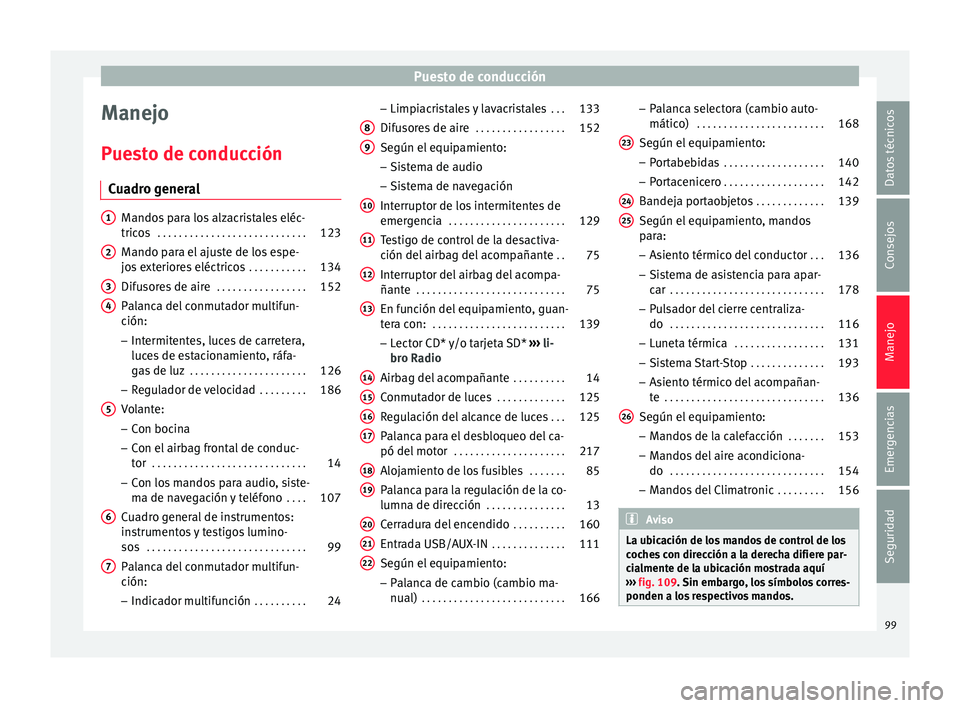 Seat Toledo 2016 Manual de instrucciones (in Spanish) Puesto de conducción
Manejo
P ue
s
to de conducción
Cuadro general Mandos para los alzacristales eléc-
trico
s . . . . . . . . . . . . . . . . . . . . . . . . . . . . 123
M
ando para el ajuste de Seat Toledo 2016 Manual de instrucciones (in Spanish) Puesto de conducción
Manejo
P ue
s
to de conducción
Cuadro general Mandos para los alzacristales eléc-
trico
s . . . . . . . . . . . . . . . . . . . . . . . . . . . . 123
M
ando para el ajuste de