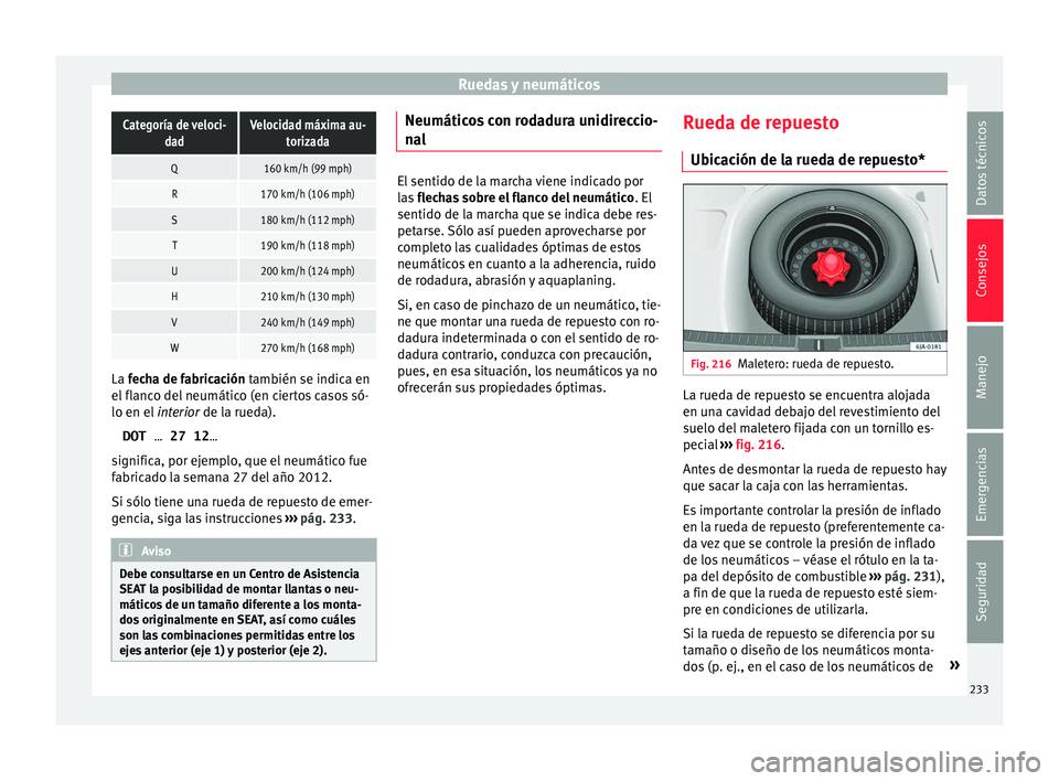 Seat Toledo 2016 Manual de instrucciones (in Spanish) Ruedas y neumáticosCategoría de veloci-
dadVelocidad máxima au-torizada
Q160 km/h (99 mph)
R170 km/h (106 mph)
S180 km/h (112 mph)
T190 km/h (118 mph)
U200 km/h (124 mph)
H210 km/h (130 mph)
V240 k Seat Toledo 2016 Manual de instrucciones (in Spanish) Ruedas y neumáticosCategoría de veloci-
dadVelocidad máxima au-torizada
Q160 km/h (99 mph)
R170 km/h (106 mph)
S180 km/h (112 mph)
T190 km/h (118 mph)
U200 km/h (124 mph)
H210 km/h (130 mph)
V240 k