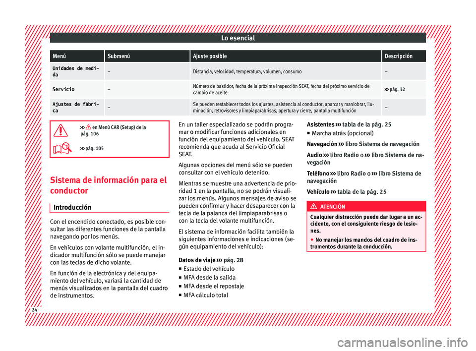 Seat Toledo 2016  Manual de instrucciones (in Spanish) Lo esencialMenúSubmenúAjuste posibleDescripción
Unidades de medi-
da–Distancia, velocidad, temperatura, volumen, consumo–
Servicio–Número de bastidor, fecha de la próxima inspección SEAT, 