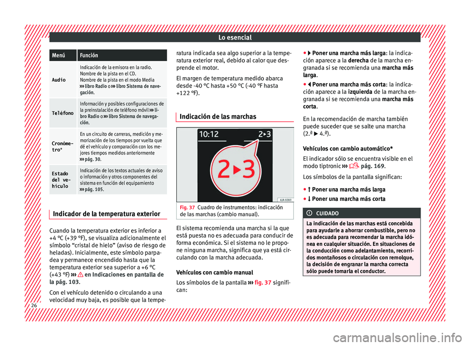 Seat Toledo 2016 Manual de instrucciones (in Spanish) Lo esencialMenúFunción
Audio
Indicación de la emisora en la radio.
Nombre de la pista en el CD.
Nombre de la pista en el modo Media
››› libro Radio o ››› libro Sistema de nave-
gació Seat Toledo 2016 Manual de instrucciones (in Spanish) Lo esencialMenúFunción
Audio
Indicación de la emisora en la radio.
Nombre de la pista en el CD.
Nombre de la pista en el modo Media
››› libro Radio o ››› libro Sistema de nave-
gació