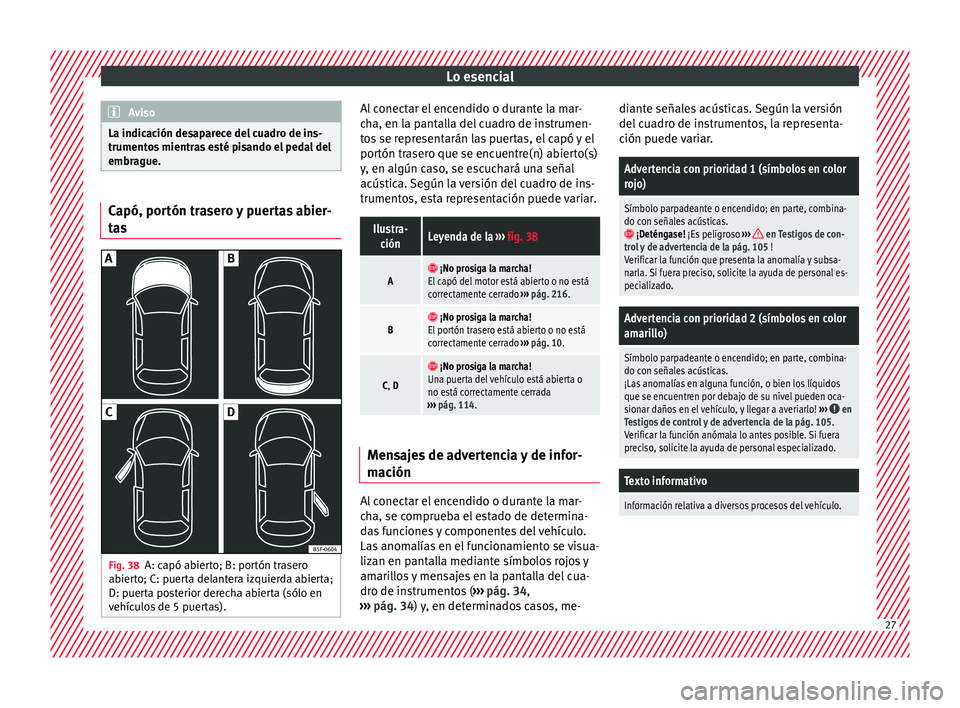 Seat Toledo 2016  Manual de instrucciones (in Spanish) Lo esencial
Aviso
La indicación desaparece del cuadro de ins-
trumento s
 mientras esté pisando el pedal del
embrague. Capó, portón trasero y puertas abier-
ta
s Fig. 38
A: capó abierto; B: port�