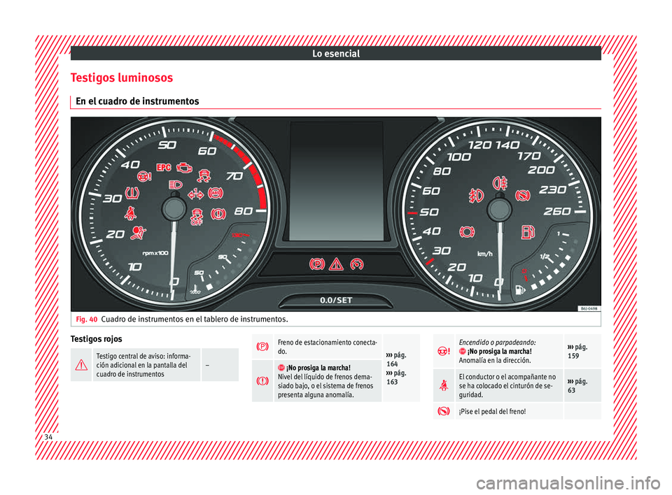 Seat Toledo 2016 Manual de instrucciones (in Spanish) Lo esencial
Testigos luminosos En el c
ua
dro de instrumentosFig. 40
Cuadro de instrumentos en el tablero de instrumentos. Testigos rojos
Testigo central de aviso: informa-
ción adicional en la Seat Toledo 2016 Manual de instrucciones (in Spanish) Lo esencial
Testigos luminosos En el c
ua
dro de instrumentosFig. 40
Cuadro de instrumentos en el tablero de instrumentos. Testigos rojos
Testigo central de aviso: informa-
ción adicional en la