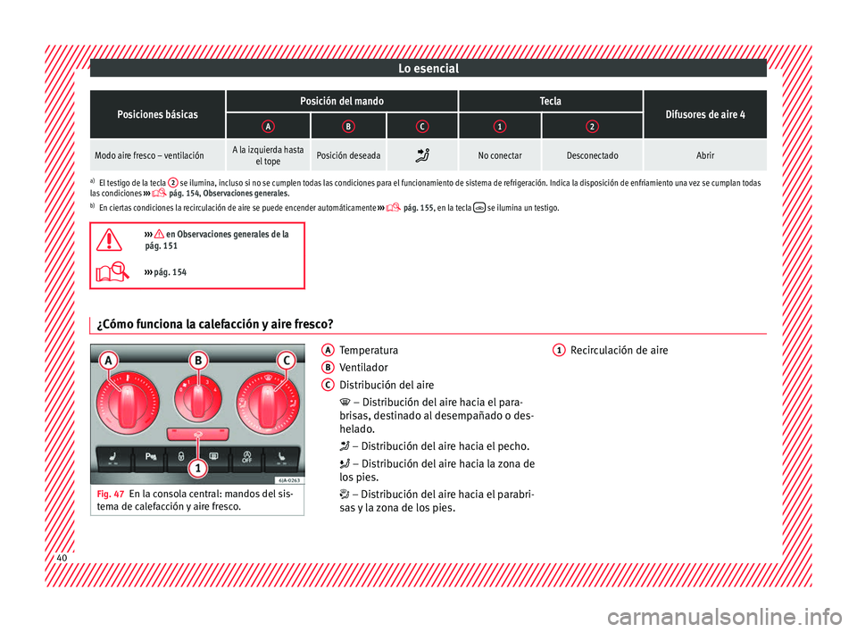 Seat Toledo 2016  Manual de instrucciones (in Spanish) Lo esencialPosiciones básicasPosición del mandoTeclaDifusores de aire 4ABC12
Modo aire fresco – ventilaciónA la izquierda hasta
el topePosición deseada No conectarDesconectadoAbrir
a)
El test