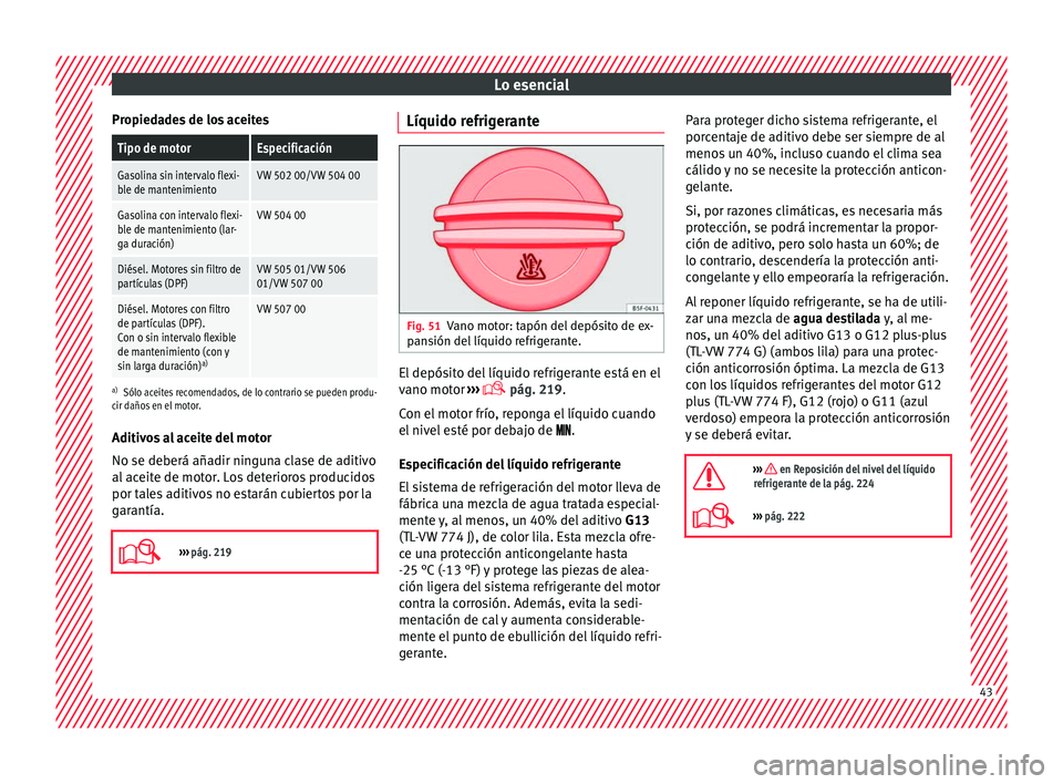 Seat Toledo 2016  Manual de instrucciones (in Spanish) Lo esencial
Propiedades de los aceitesTipo de motorEspecificación
Gasolina sin intervalo flexi-
ble de mantenimientoVW 502 00/VW 504 00
Gasolina con intervalo flexi-
ble de mantenimiento (lar-
ga dur