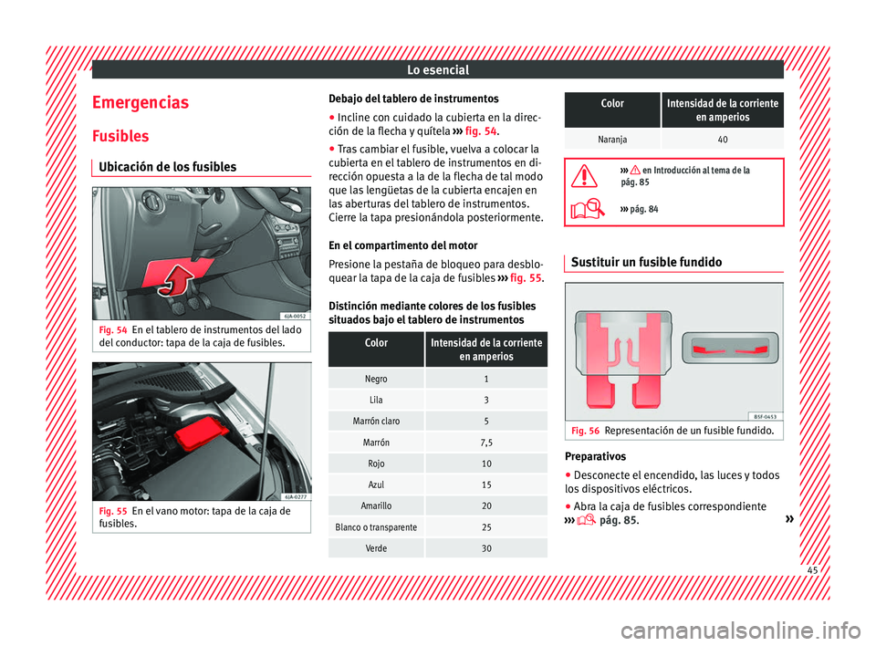 Seat Toledo 2016  Manual de instrucciones (in Spanish) Lo esencial
Emergencias
F u
s
ibles
Ubicación de los fusibles Fig. 54
En el tablero de instrumentos del lado
del  c
onduct

or: tapa de la caja de fusibles. Fig. 55
En el vano motor: tapa de la caja 