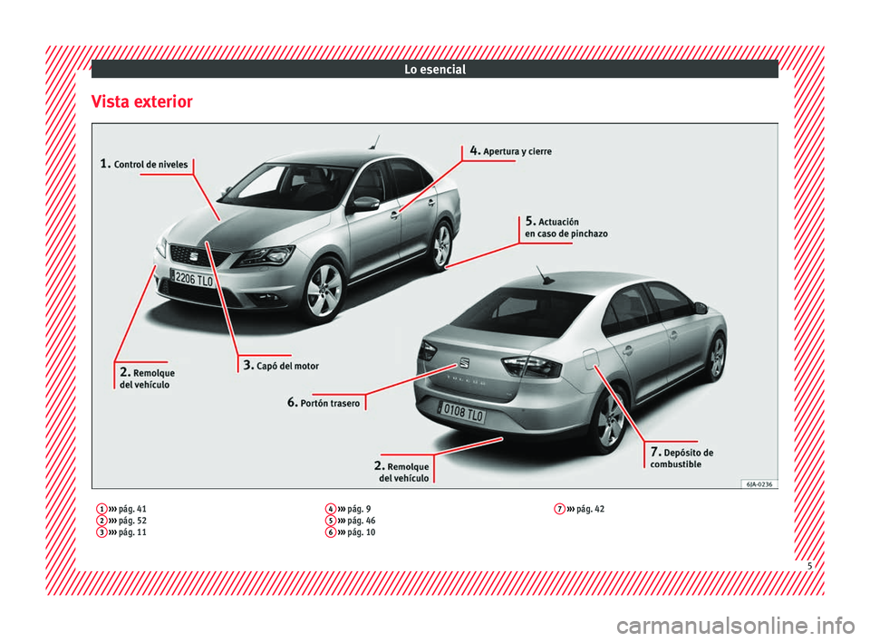 Seat Toledo 2016 Manual de instrucciones (in Spanish) Lo esencial
Vista exterior1 ››› pág. 41
2 ››› pág. 52
3 ››› pág. 11 4
››› pág. 9
5 ››› pág. 46
6 ››› pág. 10 7
››› pág. 42 5 Seat Toledo 2016 Manual de instrucciones (in Spanish) Lo esencial
Vista exterior1 ››› pág. 41
2 ››› pág. 52
3 ››› pág. 11 4
››› pág. 9
5 ››› pág. 46
6 ››› pág. 10 7
››› pág. 42 5