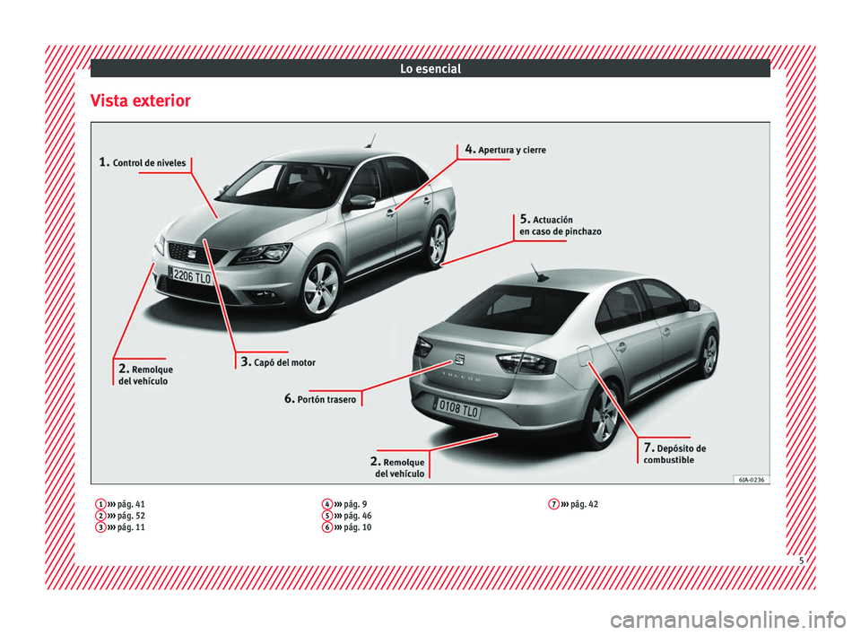 Seat Toledo 2016  Manual de instrucciones (in Spanish) Lo esencial
Vista exterior1  ›››  pág. 41
2  ›››  pág. 52
3  ›››  pág. 11 4
 
›››  pág. 9
5  ›››  pág. 46
6  ›››  pág. 10 7
 
›››  pág. 42 5  