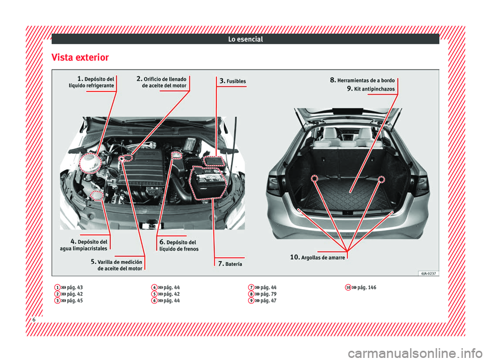 Seat Toledo 2016 Manual de instrucciones (in Spanish) Lo esencial
Vista exterior1 ››› pág. 43
2 ››› pág. 42
3 ››› pág. 45 4
››› pág. 44
5 ››› pág. 42
6 ››› pág. 44 7
››› pág. 44
8 ›› Seat Toledo 2016 Manual de instrucciones (in Spanish) Lo esencial
Vista exterior1 ››› pág. 43
2 ››› pág. 42
3 ››› pág. 45 4
››› pág. 44
5 ››› pág. 42
6 ››› pág. 44 7
››› pág. 44
8 ››
