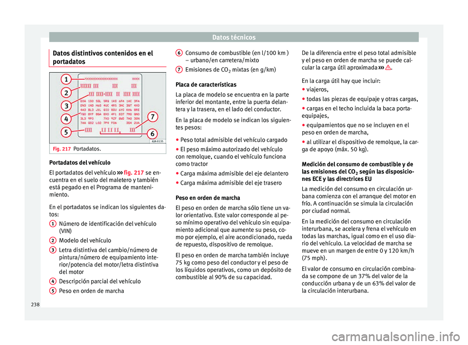 Seat Toledo 2015 Manual de instrucciones (in Spanish) Datos técnicos
Datos distintivos contenidos en el
por t
a
datos Fig. 217
Portadatos. Portadatos del vehículo
El
por
t
adatos del vehículo ››› fig. 217 se en-
cuentra en el suelo del malete Seat Toledo 2015 Manual de instrucciones (in Spanish) Datos técnicos
Datos distintivos contenidos en el
por t
a
datos Fig. 217
Portadatos. Portadatos del vehículo
El
por
t
adatos del vehículo ››› fig. 217 se en-
cuentra en el suelo del malete