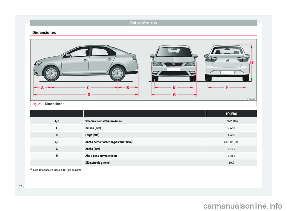 Seat Toledo 2015 Manual de instrucciones (in Spanish) Datos técnicos
Dimensiones Fig. 218
Dimensiones TOLEDO
A/BVoladizo frontal/trasero (mm)876/1.004
CBatalla (mm)2.602
DLargo (mm)4.482
E/FAncho de vía a)
anterior/posterior (mm)1.463/1.500
GAncho (m Seat Toledo 2015 Manual de instrucciones (in Spanish) Datos técnicos
Dimensiones Fig. 218
Dimensiones TOLEDO
A/BVoladizo frontal/trasero (mm)876/1.004
CBatalla (mm)2.602
DLargo (mm)4.482
E/FAncho de vía a)
anterior/posterior (mm)1.463/1.500
GAncho (m