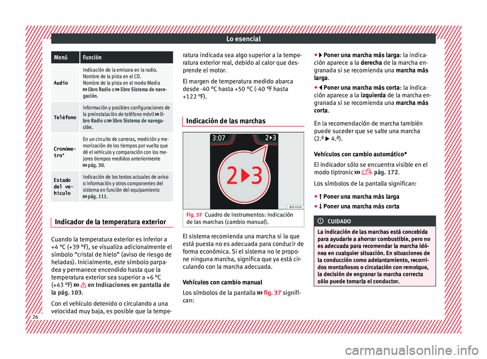Seat Toledo 2015 Manual de instrucciones (in Spanish) Lo esencialMenúFunción
Audio
Indicación de la emisora en la radio.
Nombre de la pista en el CD.
Nombre de la pista en el modo Media
››› libro Radio o ››› libro Sistema de nave-
gació Seat Toledo 2015 Manual de instrucciones (in Spanish) Lo esencialMenúFunción
Audio
Indicación de la emisora en la radio.
Nombre de la pista en el CD.
Nombre de la pista en el modo Media
››› libro Radio o ››› libro Sistema de nave-
gació