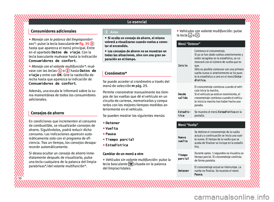 Seat Toledo 2015  Manual de instrucciones (in Spanish) Lo esencial
Consumidores adicionales ●
Manejo con la palanca del limpiaparabri-
sas*:  p
ulse la tecla basculante  ››› fig. 35  2 hasta que aparezca el menú principal. Entre
en el ap
ar

tado