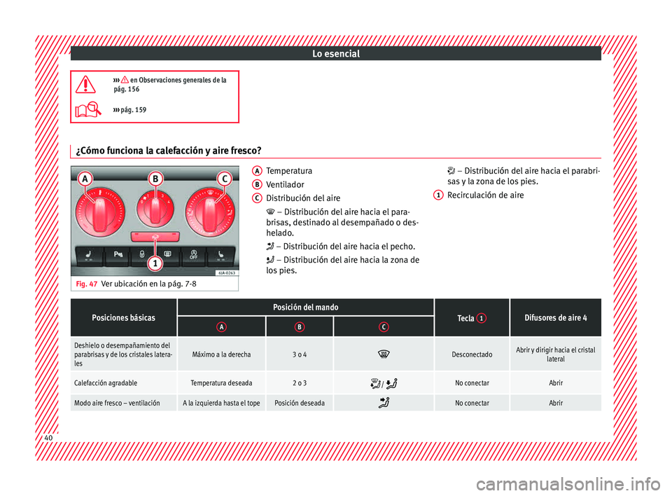 Seat Toledo 2015  Manual de instrucciones (in Spanish) Lo esencial
›››  en Observaciones generales de la
pág. 156
›››  pág. 159 ¿Cómo funciona la calefacción y aire fresco?
Fig. 47
Ver ubicación en la pág. 7-8 Temperatura
Venti
l
