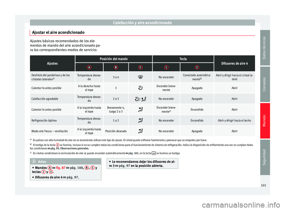 Seat Toledo 2008 Manual de instrucciones (in Spanish) Calefacción y aire acondicionado
Ajustar el aire acondicionado Ajustes básicos recomendados de los ele-
mento
s
de mando del aire acondicionado pa-
ra los correspondientes modos de servicio:
Ajuste Seat Toledo 2008 Manual de instrucciones (in Spanish) Calefacción y aire acondicionado
Ajustar el aire acondicionado Ajustes básicos recomendados de los ele-
mento
s
de mando del aire acondicionado pa-
ra los correspondientes modos de servicio:
Ajuste
