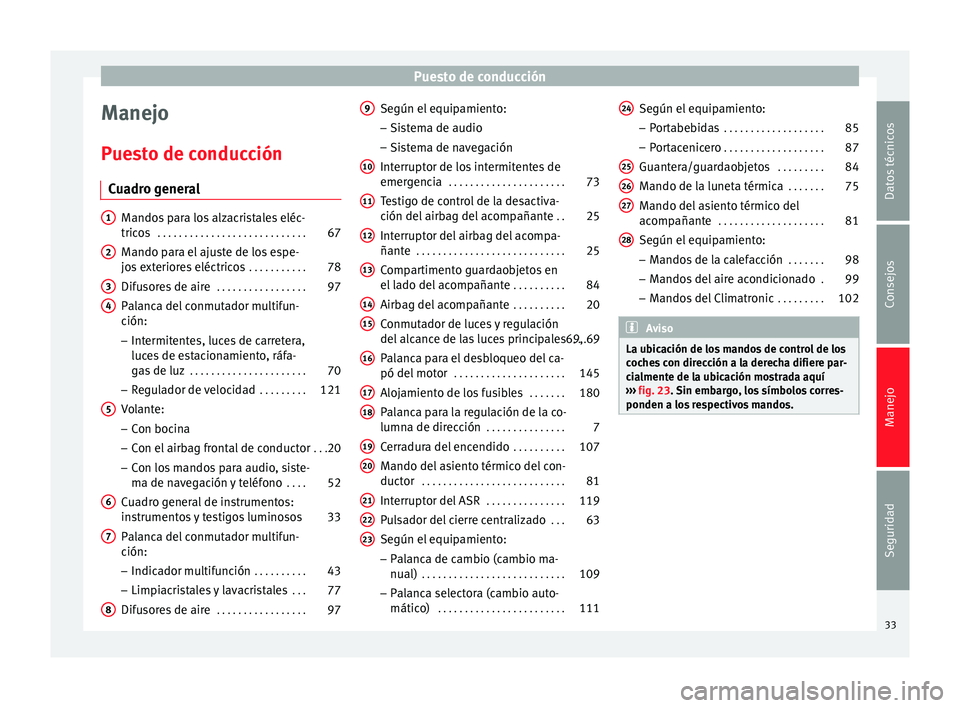 Seat Toledo 2012 Manual de instrucciones (in Spanish) Puesto de conducción
Manejo
P ue
s
to de conducción
Cuadro general Mandos para los alzacristales eléc-
trico
s . . . . . . . . . . . . . . . . . . . . . . . . . . . . 67
M
ando para el ajuste de l Seat Toledo 2012 Manual de instrucciones (in Spanish) Puesto de conducción
Manejo
P ue
s
to de conducción
Cuadro general Mandos para los alzacristales eléc-
trico
s . . . . . . . . . . . . . . . . . . . . . . . . . . . . 67
M
ando para el ajuste de l