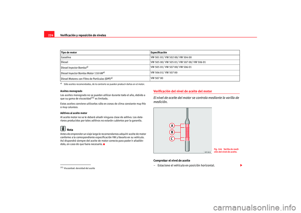 Seat Toledo 2007 Manual de instrucciones (in Spanish) Verificación y reposición de niveles
224Aceites monogrado
Los aceites monogrado no se pueden util izar durante todo el año, debido a
que su gama de viscosidad
21) es limitada.
Estos aceites convie Seat Toledo 2007 Manual de instrucciones (in Spanish) Verificación y reposición de niveles
224Aceites monogrado
Los aceites monogrado no se pueden util izar durante todo el año, debido a
que su gama de viscosidad
21) es limitada.
Estos aceites convie