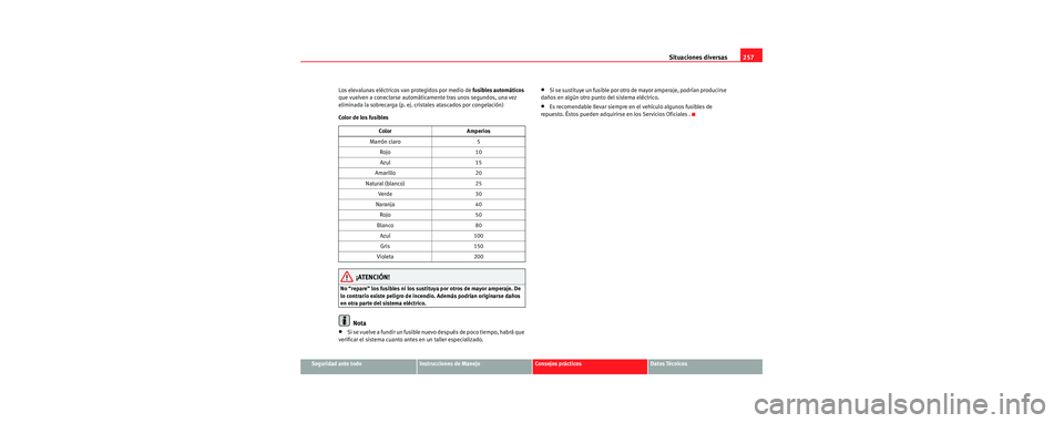 Seat Toledo 2006 Manual de instrucciones (in Spanish) Situaciones diversas257
Seguridad ante todoInstrucciones de ManejoConsejos prácticosDatos Técnicos
Los elevalunas eléctricos van protegidos por medio de fusibles automáticos
que vuelven a conect Seat Toledo 2006 Manual de instrucciones (in Spanish) Situaciones diversas257
Seguridad ante todoInstrucciones de ManejoConsejos prácticosDatos Técnicos
Los elevalunas eléctricos van protegidos por medio de fusibles automáticos
que vuelven a conect
