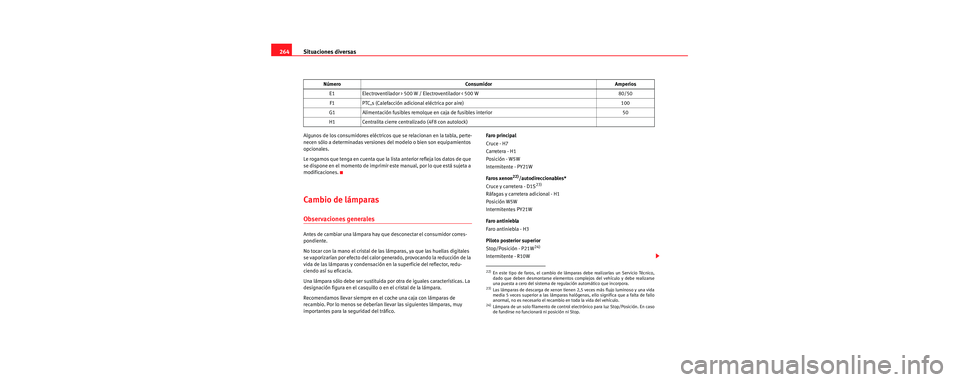 Seat Toledo 2006  Manual de instrucciones (in Spanish) Situaciones diversas
264
Algunos de los consumidores eléctricos  que se relacionan en la tabla, perte-
necen sólo a determinadas versiones de l modelo o bien son equipamientos 
opcionales.
Le rogamo