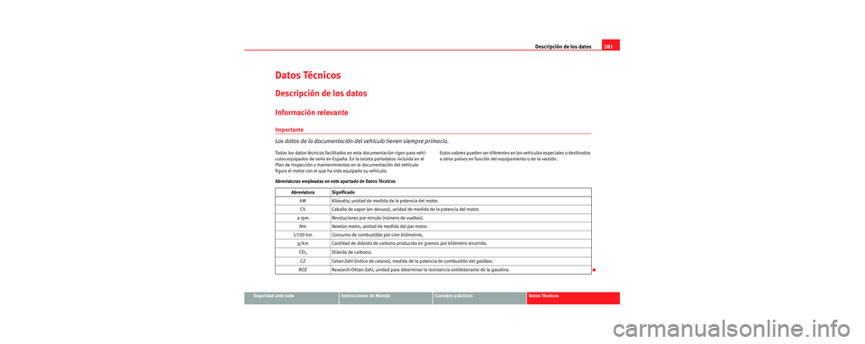 Seat Toledo 2006 Manual de instrucciones (in Spanish) Descripción de los datos281
Seguridad ante todoInstrucciones de ManejoConsejos prácticosDatos Técnicos
Datos Técnicos
Descripción de los datos
Información relevante
Importante
Los datos de la do Seat Toledo 2006 Manual de instrucciones (in Spanish) Descripción de los datos281
Seguridad ante todoInstrucciones de ManejoConsejos prácticosDatos Técnicos
Datos Técnicos
Descripción de los datos
Información relevante
Importante
Los datos de la do